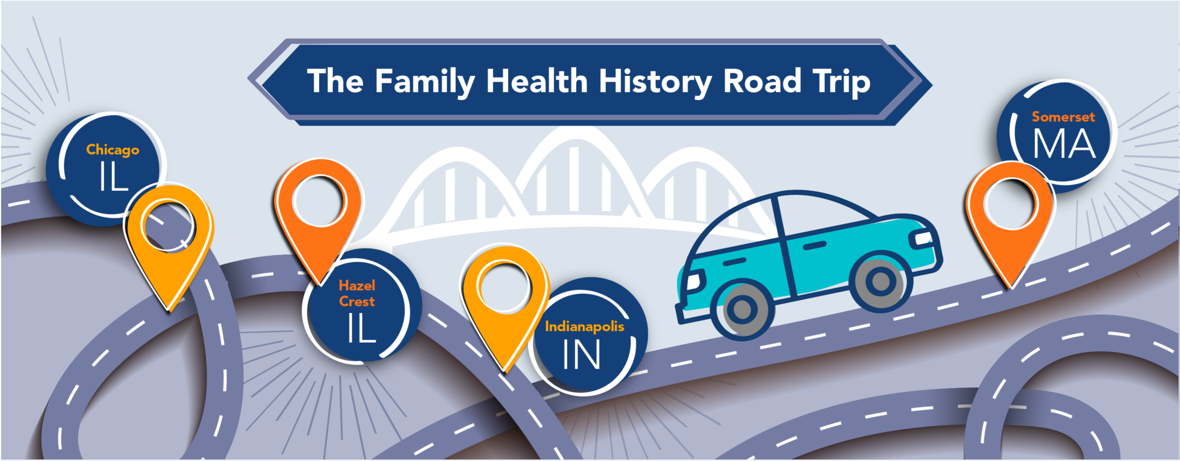 Family health history road trip